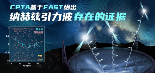 “中國天眼(yan)”,有新發現!